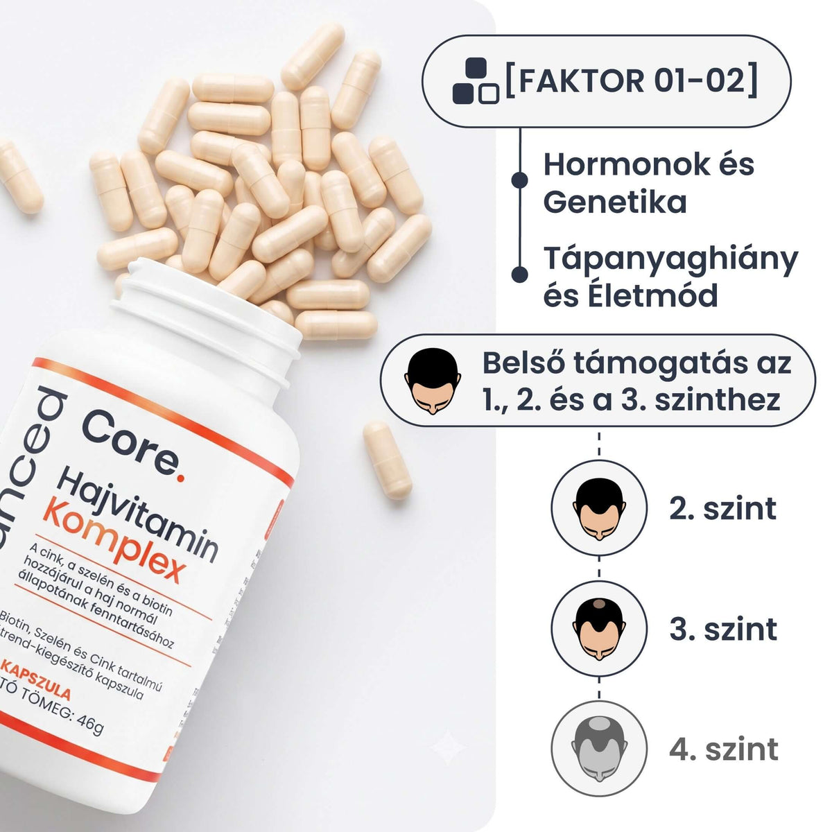 Advanced Hajvitamin Komplex - 60db