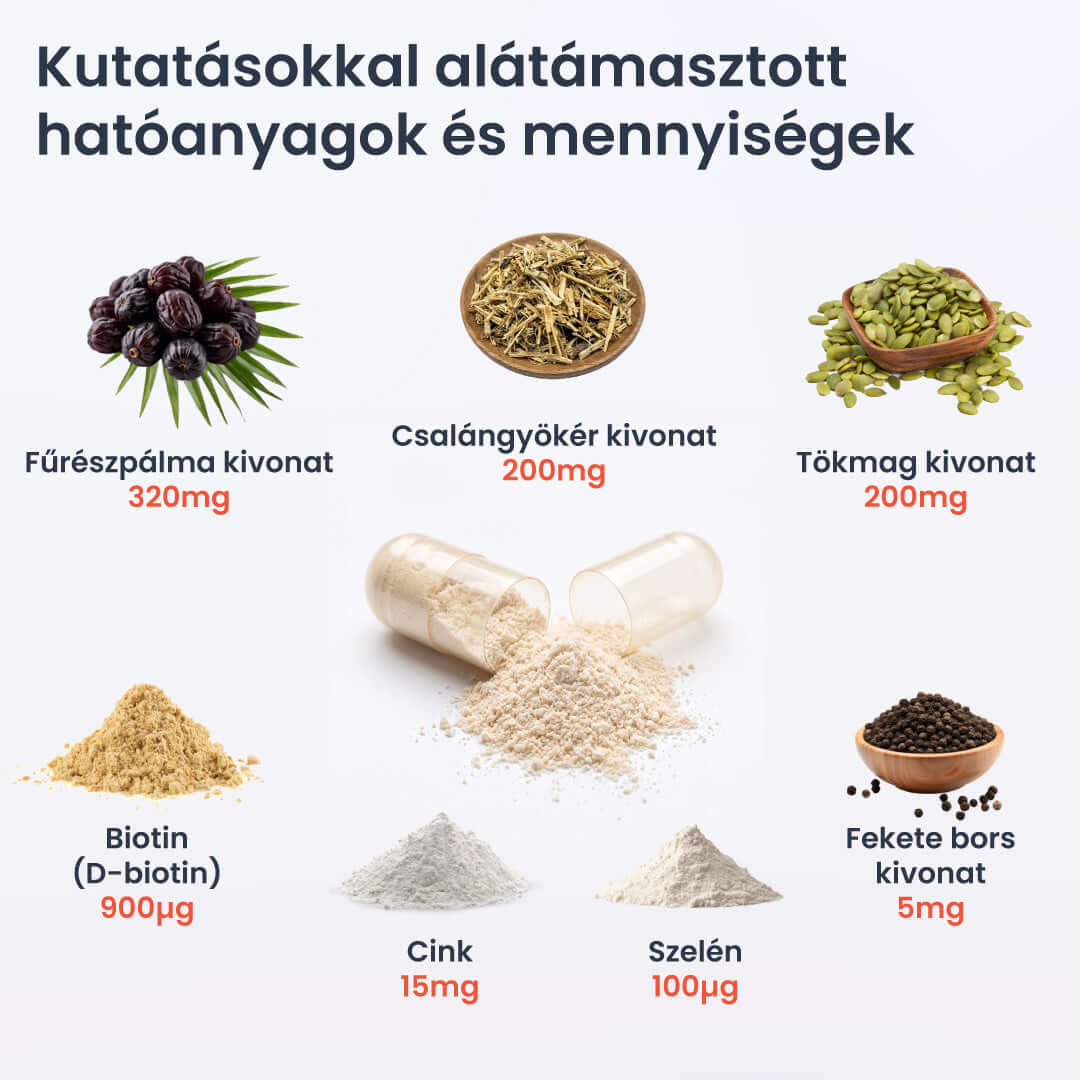 Advanced Hajvitamin Komplex - 60db