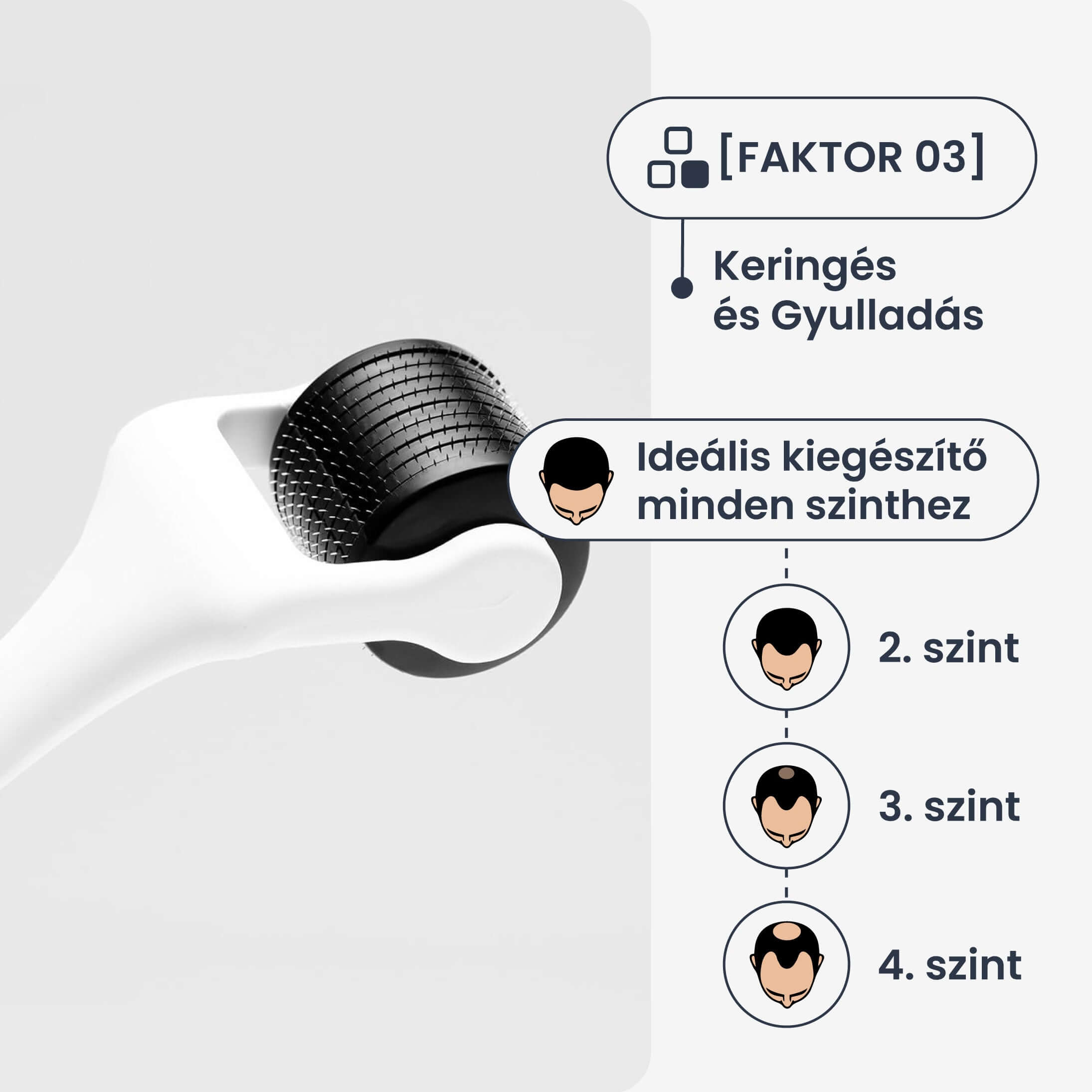 Core.Activator Dermaroller hajnövesztéshez (540db titán tűs - 0.5mm)