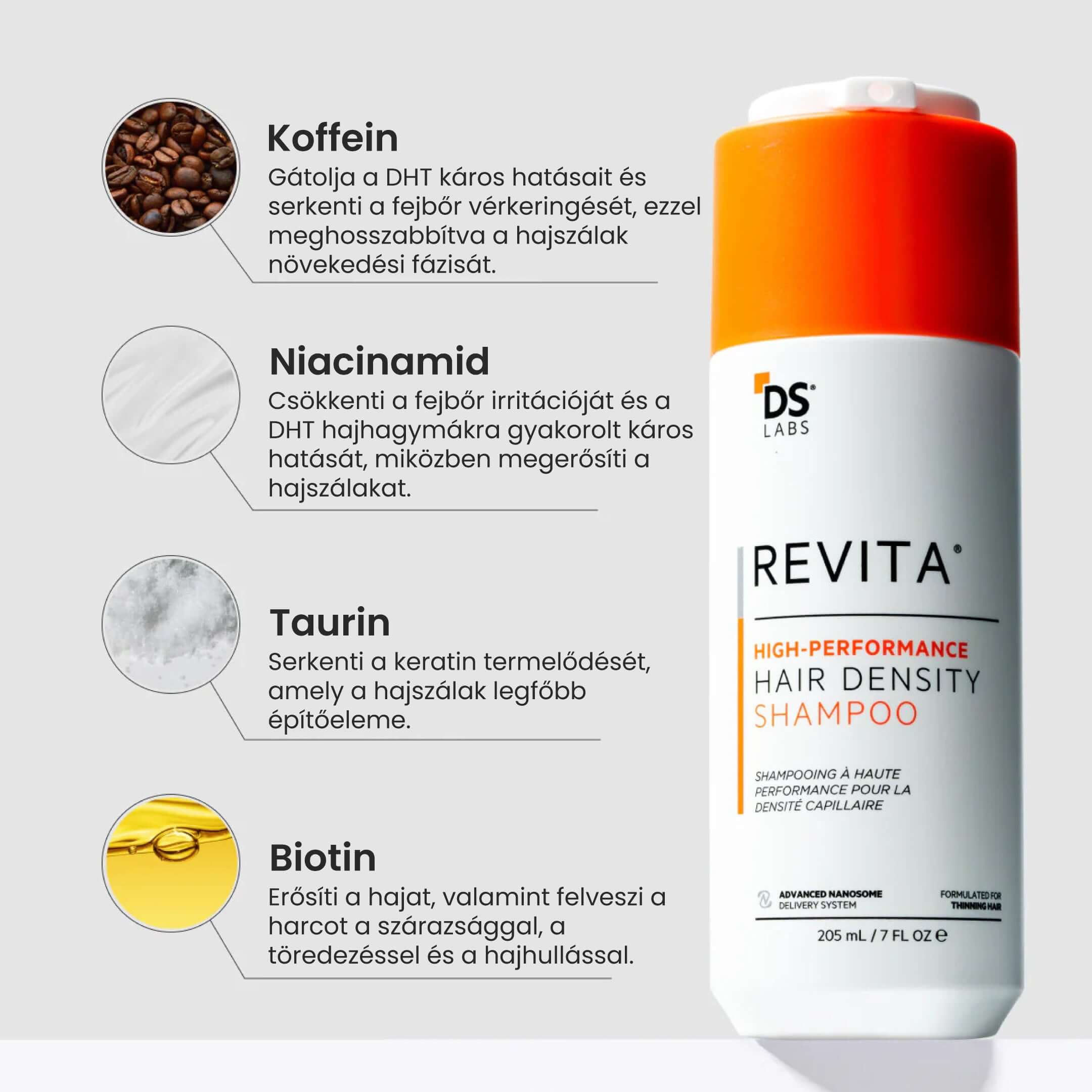Revita hajhullás elleni sampon (High-Performance Hair Stimulating) 205 ml