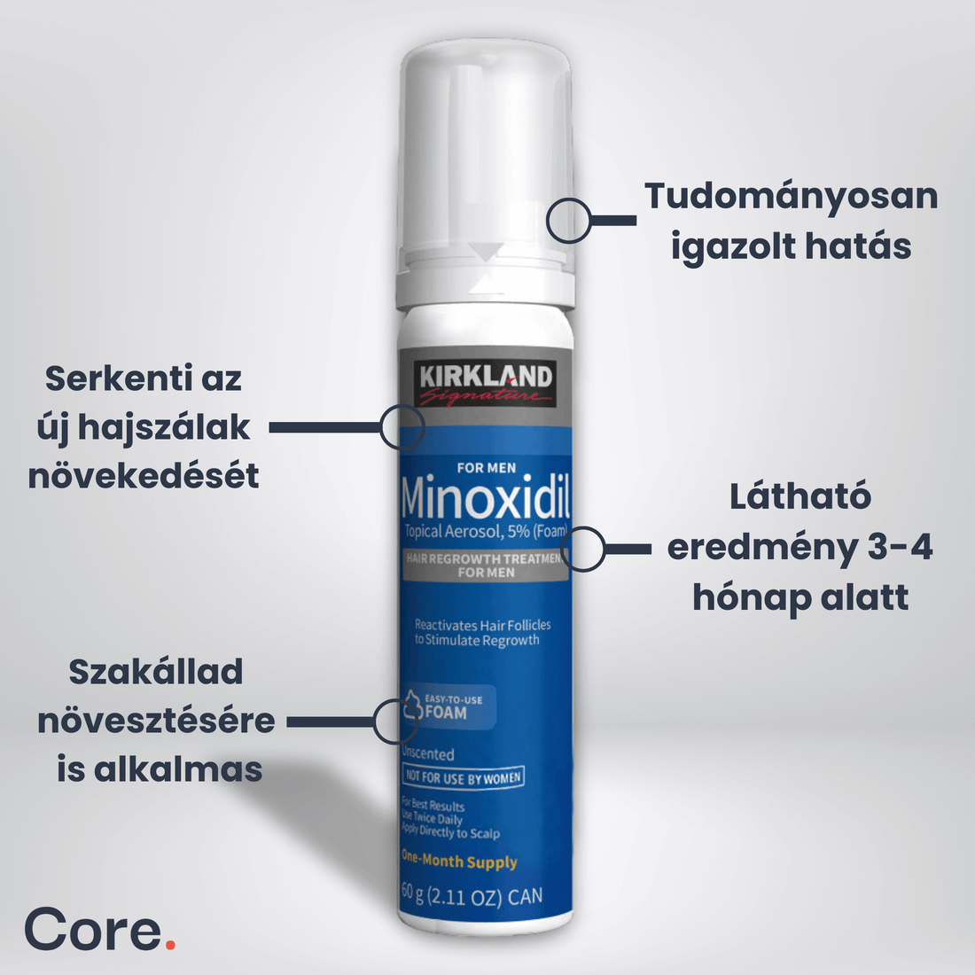 Hajnövesztő és szakállnövesztő minoxidil hab 1 havi adag