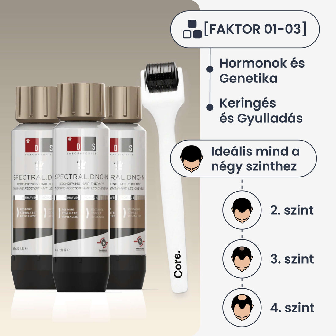 Nanoxidil Aktivátor hajnövesztő rutin (3 havi)