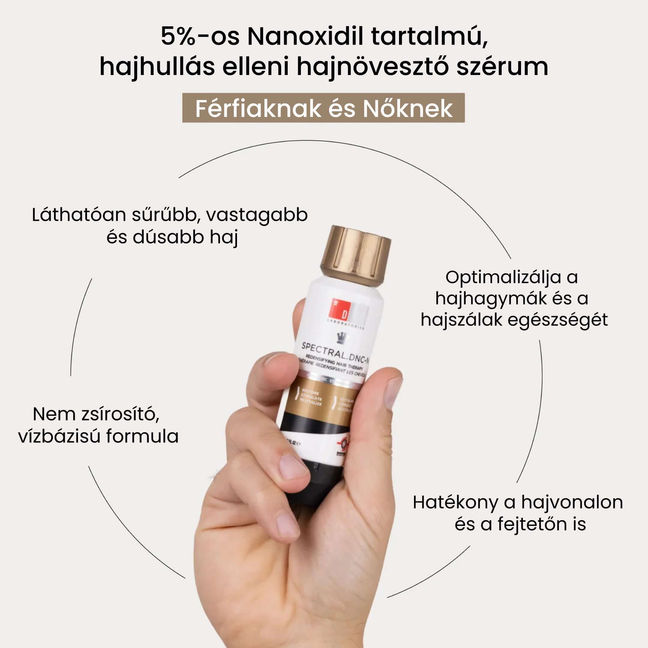 Nanoxidil Aktivátor hajnövesztő rutin (3 havi)