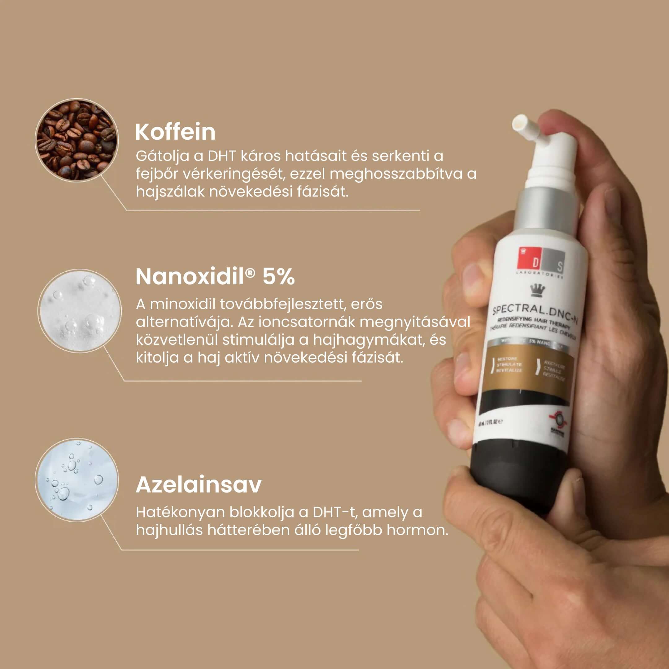 Nanoxidil Aktivátor hajnövesztő rutin (3 havi)