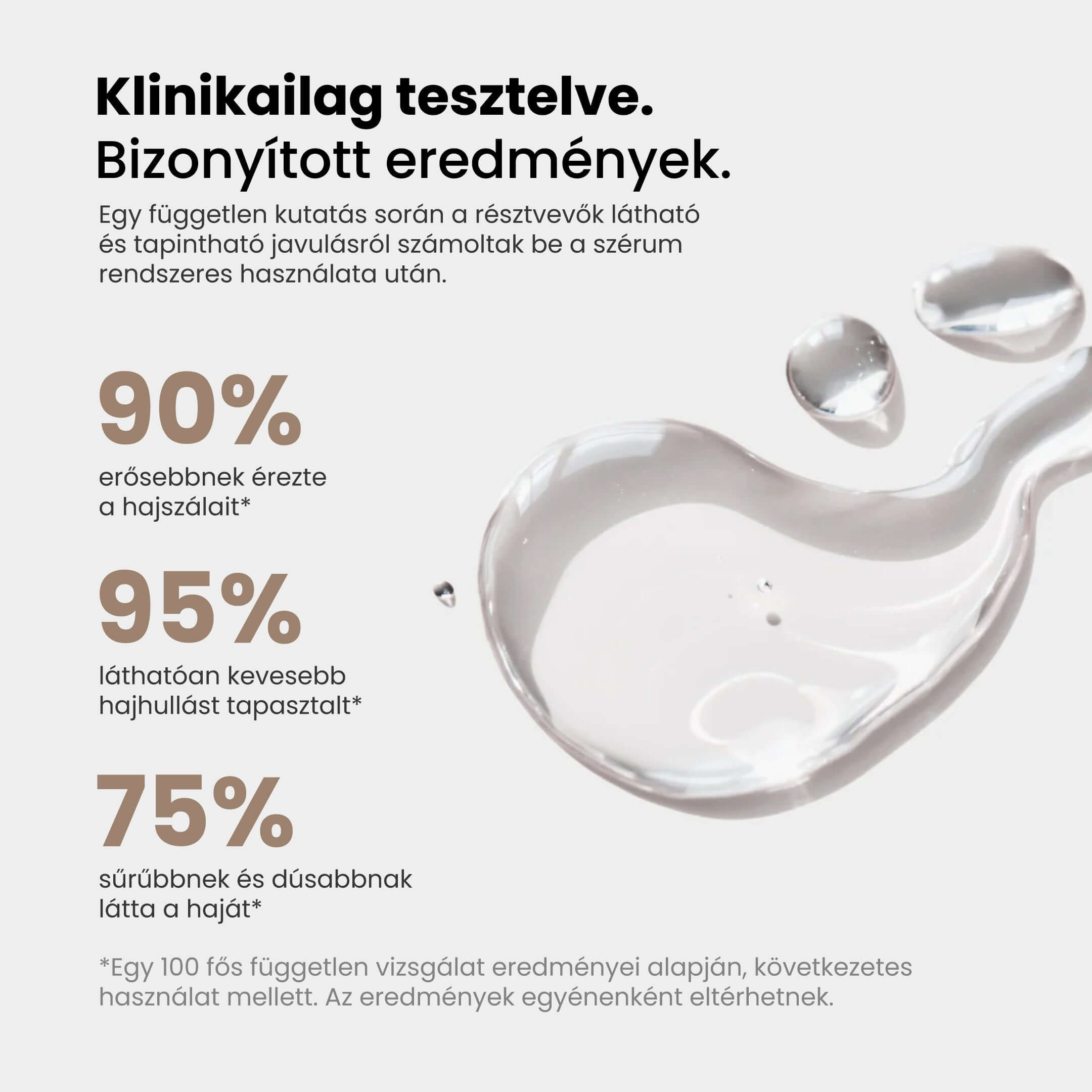 Nanoxidil Aktivátor hajnövesztő rutin (3 havi)