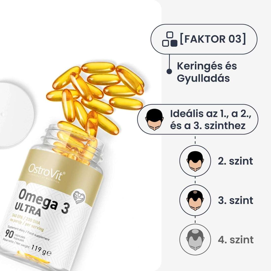 OstroVit Gyulladáscsökkentő: Omega 3 Ultra - 90 kapszula