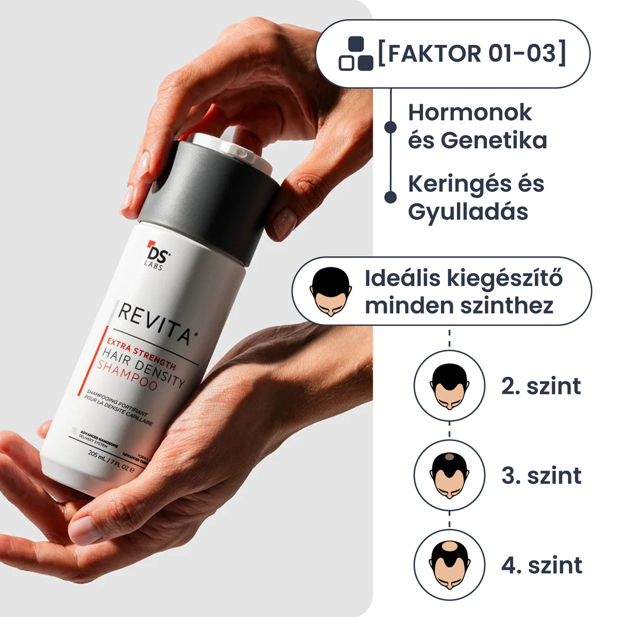 Revita hajhullás elleni sampon (Extra Strength) 205 ml