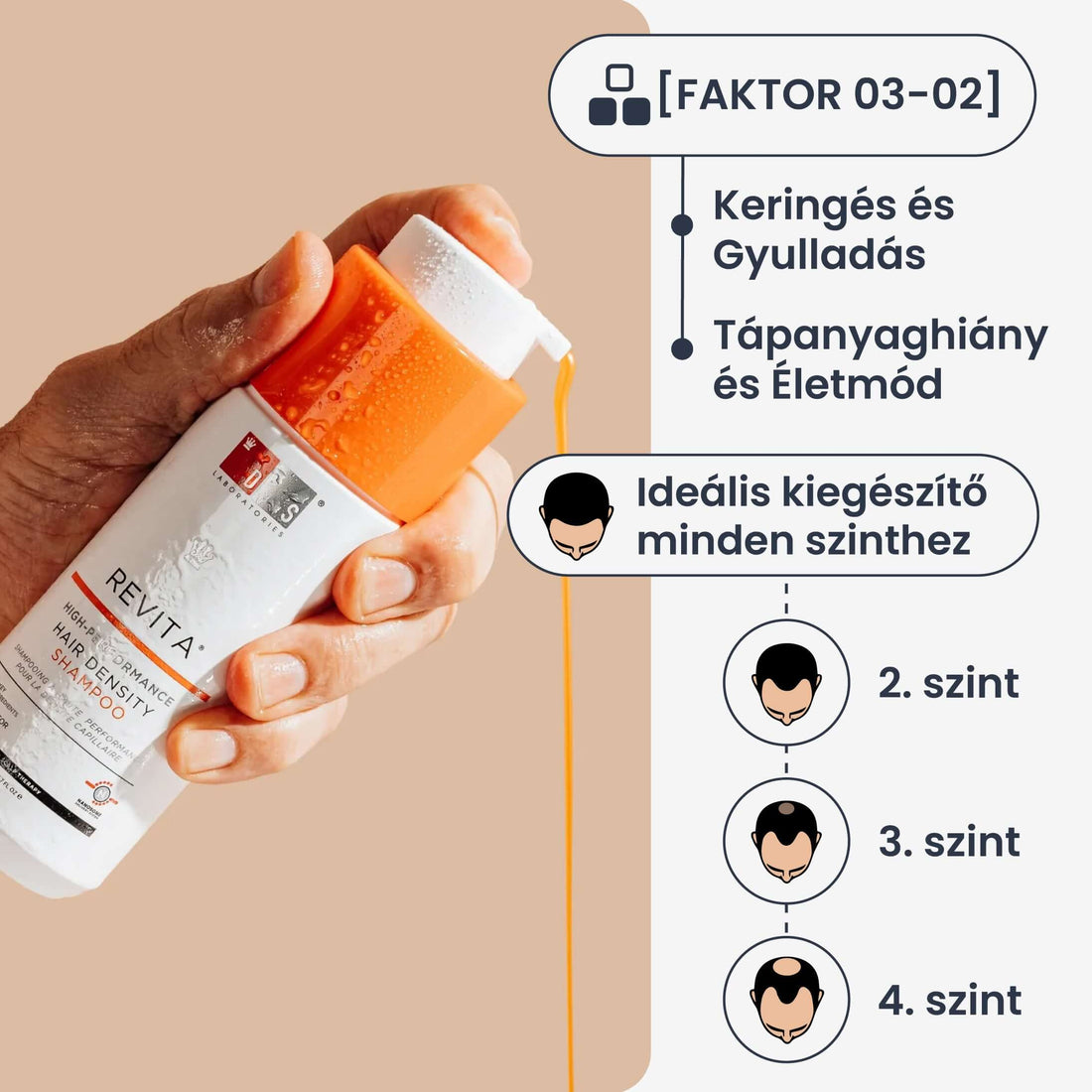 Revita hajhullás elleni sampon (High-Performance Hair Stimulating) 205 ml